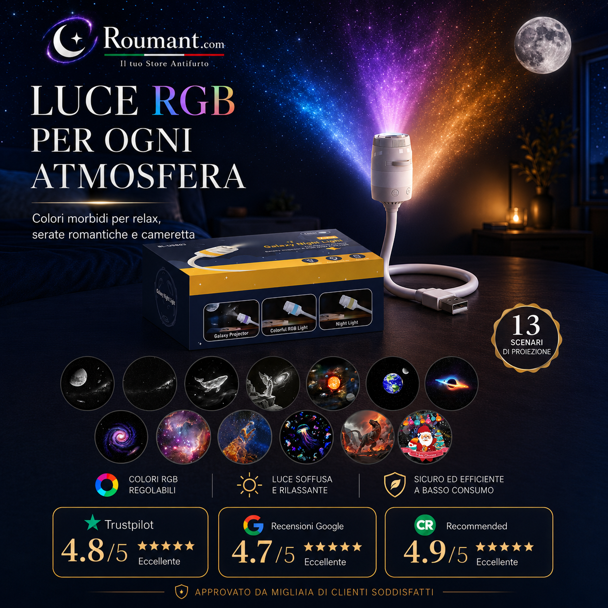 USB-Lampe mit Sternenhimmel-Projektion