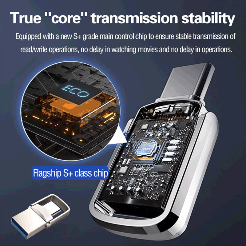 🔥 50% RABATT! 💾 2-in-1 USB-Stick mit USB-C & USB-A ✨ Schnelle Datenübertragung, Drehbares Metallgehäuse & Für Smartphone, Tablet und PC