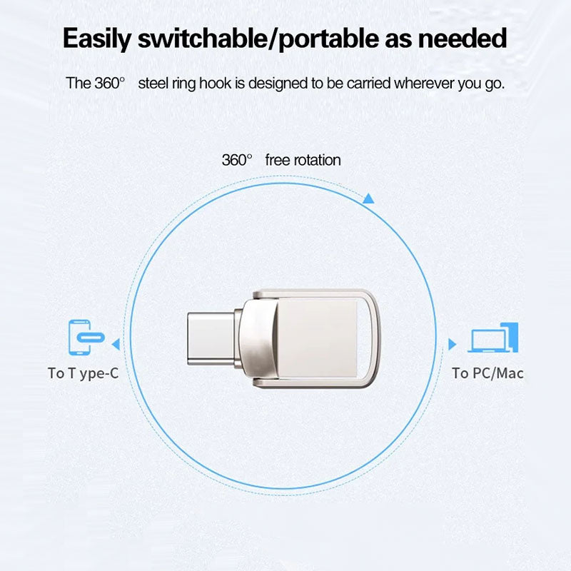 🔥 50% RABATT! 💾 2-in-1 USB-Stick mit USB-C & USB-A ✨ Schnelle Datenübertragung, Drehbares Metallgehäuse & Für Smartphone, Tablet und PC
