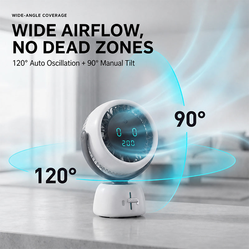 Intelligenter Gesichtsverfolgung Desktop-Ventilator