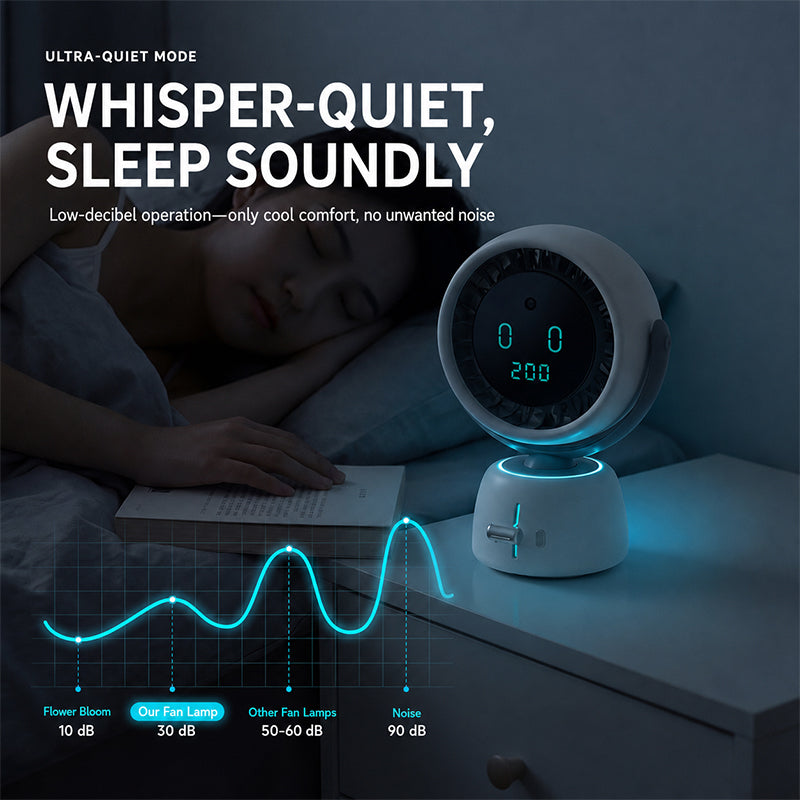 Intelligenter Gesichtsverfolgung Desktop-Ventilator